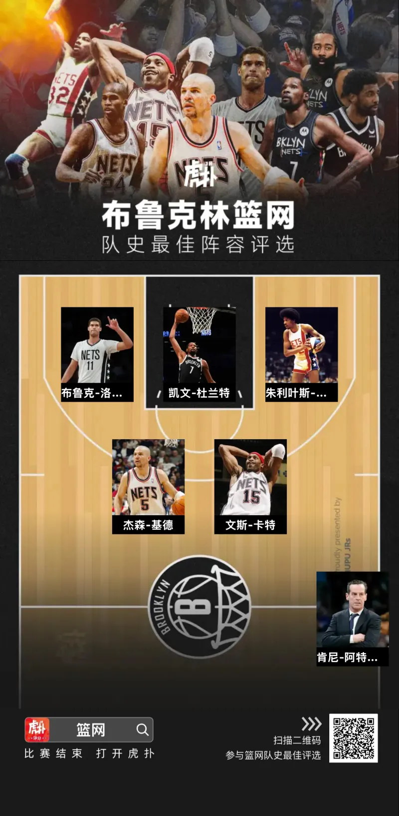 包含集结日布鲁克林篮网备战NBA总决赛;刷新队史纪录细节曝光;引发热议;年轻球员得到机会的词条 包含集结日布鲁克林篮网备战NBA总决赛;刷新队史纪录细节曝光;引发热议;年轻球员得到机会的词条