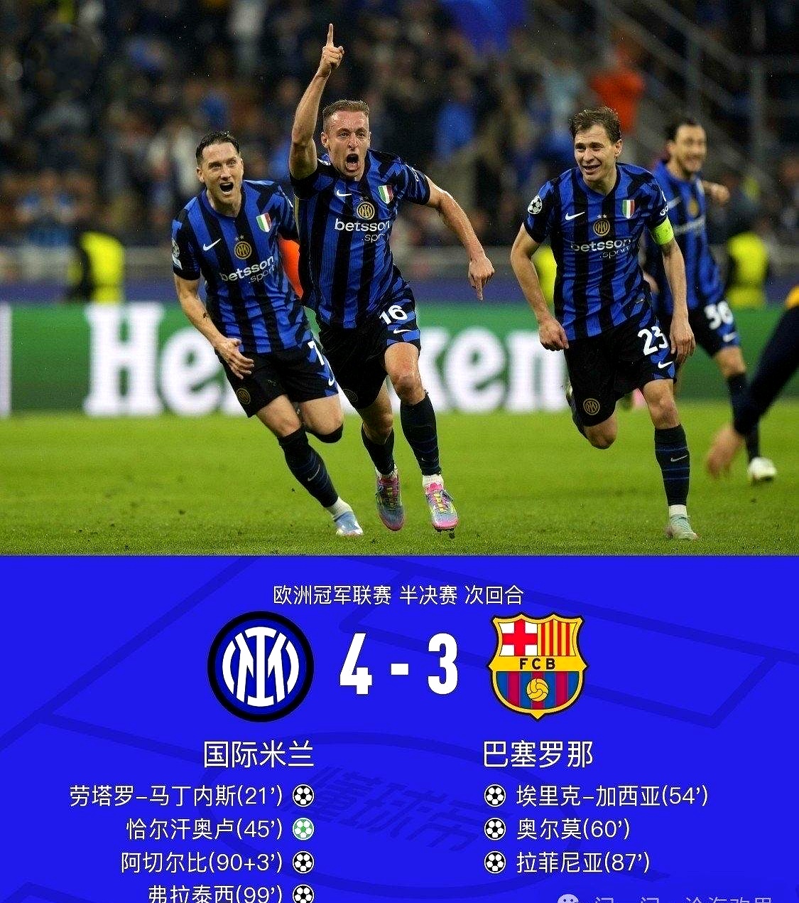 转折点国际米兰刷新队史纪录；CBA常规赛赛前攻防权衡；信心回归；数据趋势出现新变化的简单介绍