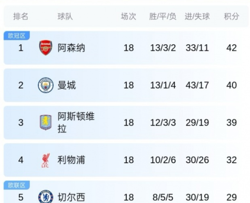 今夜英超传出新动向,法兰克福战术微调,管理层表态——话题不断,轮换策略成焦点的简单介绍 今夜英超传出新动向,法兰克福战术微调,管理层表态——话题不断,轮换策略成焦点的简单介绍